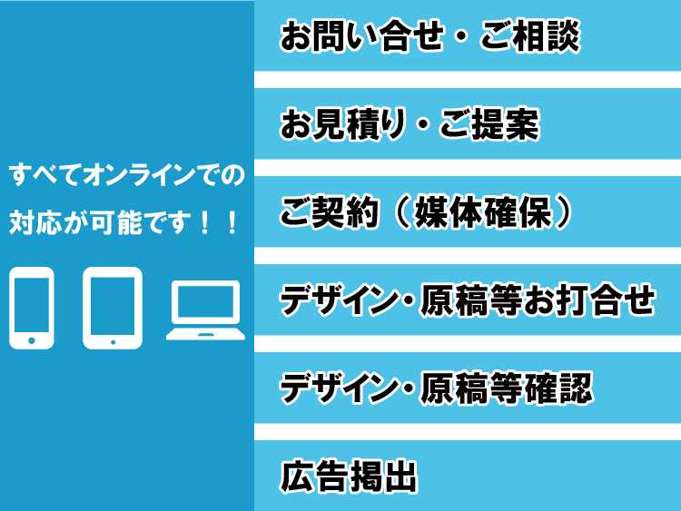 全てオンラインでの対応が可能です。